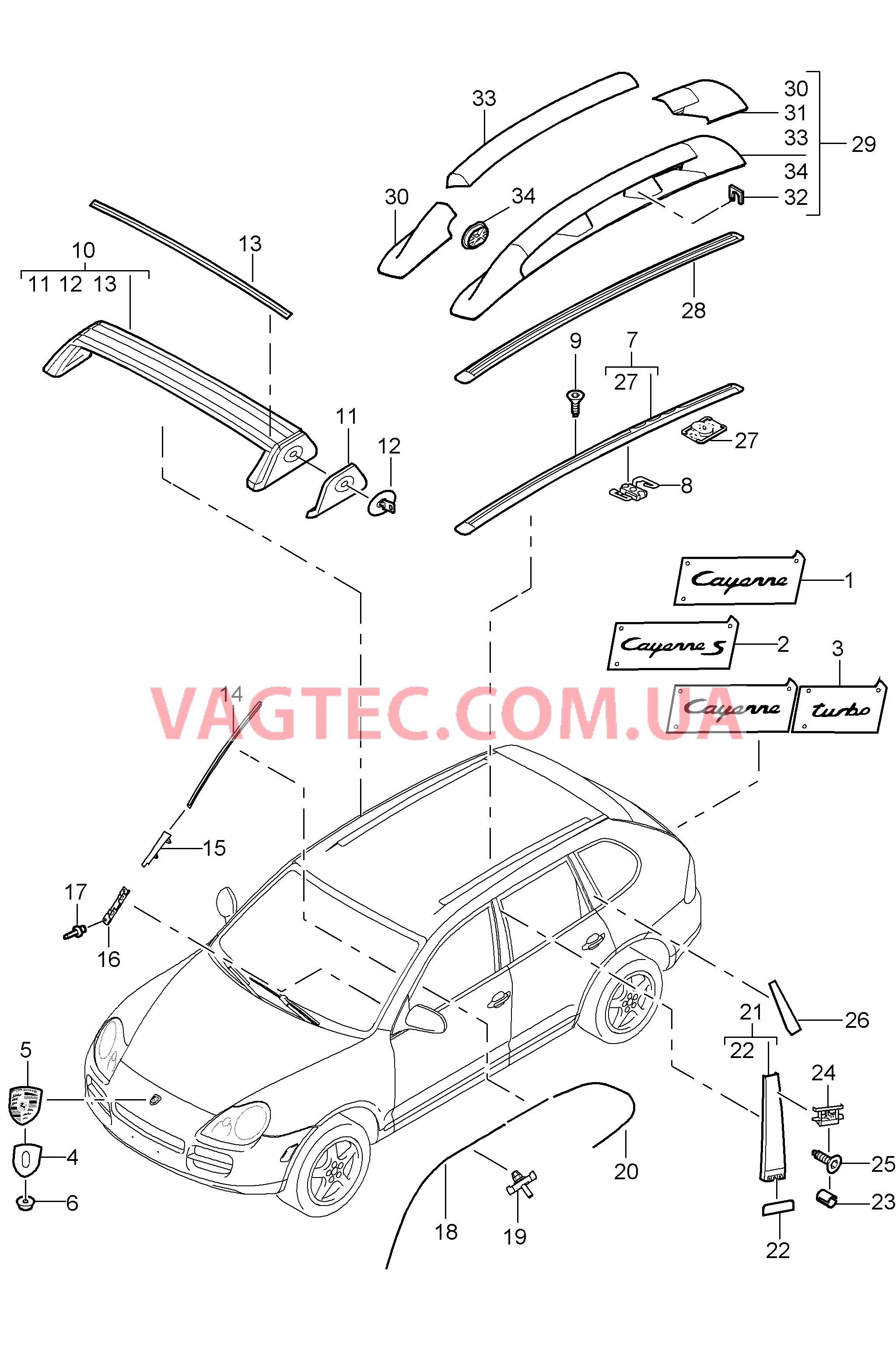 810-000 Надписи, Декоративные обшивки, верхний, внешний для PORSCHE Cayenne 2003-2006USA