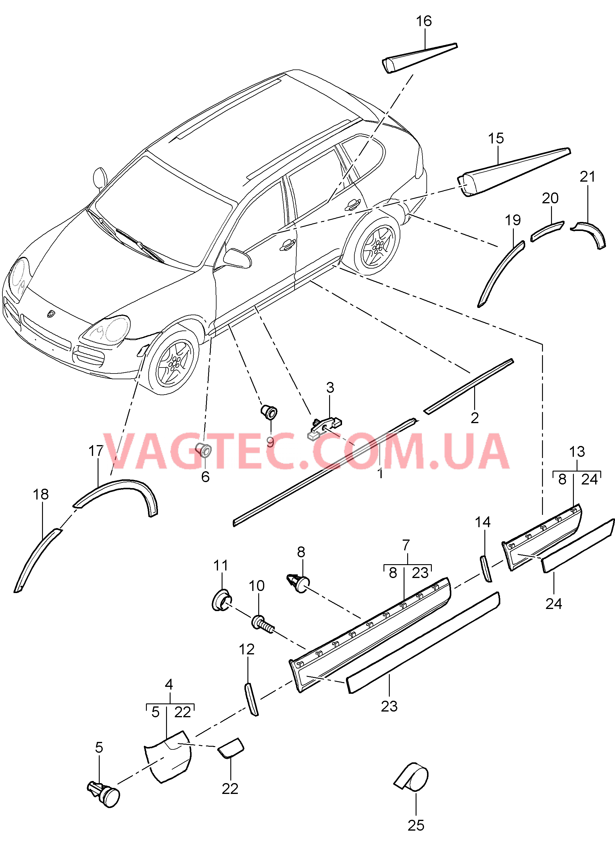 810-005 Декоративные обшивки, нижний, внешний для PORSCHE Cayenne 2003-2006USA