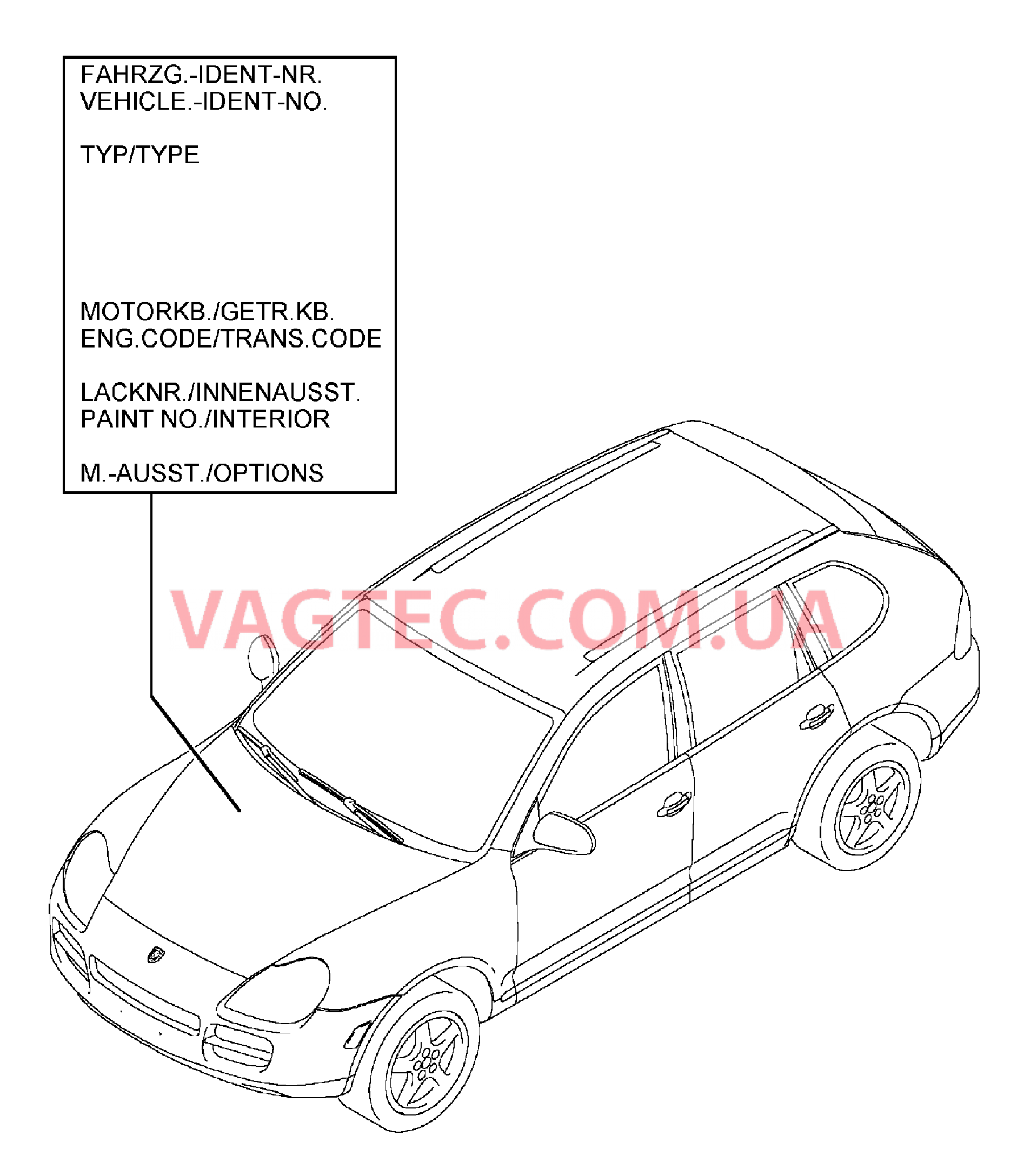 004-000 Лакировочный карандаш, Лакокрасочные покрытия для PORSCHE Cayenne 2003-2006USA