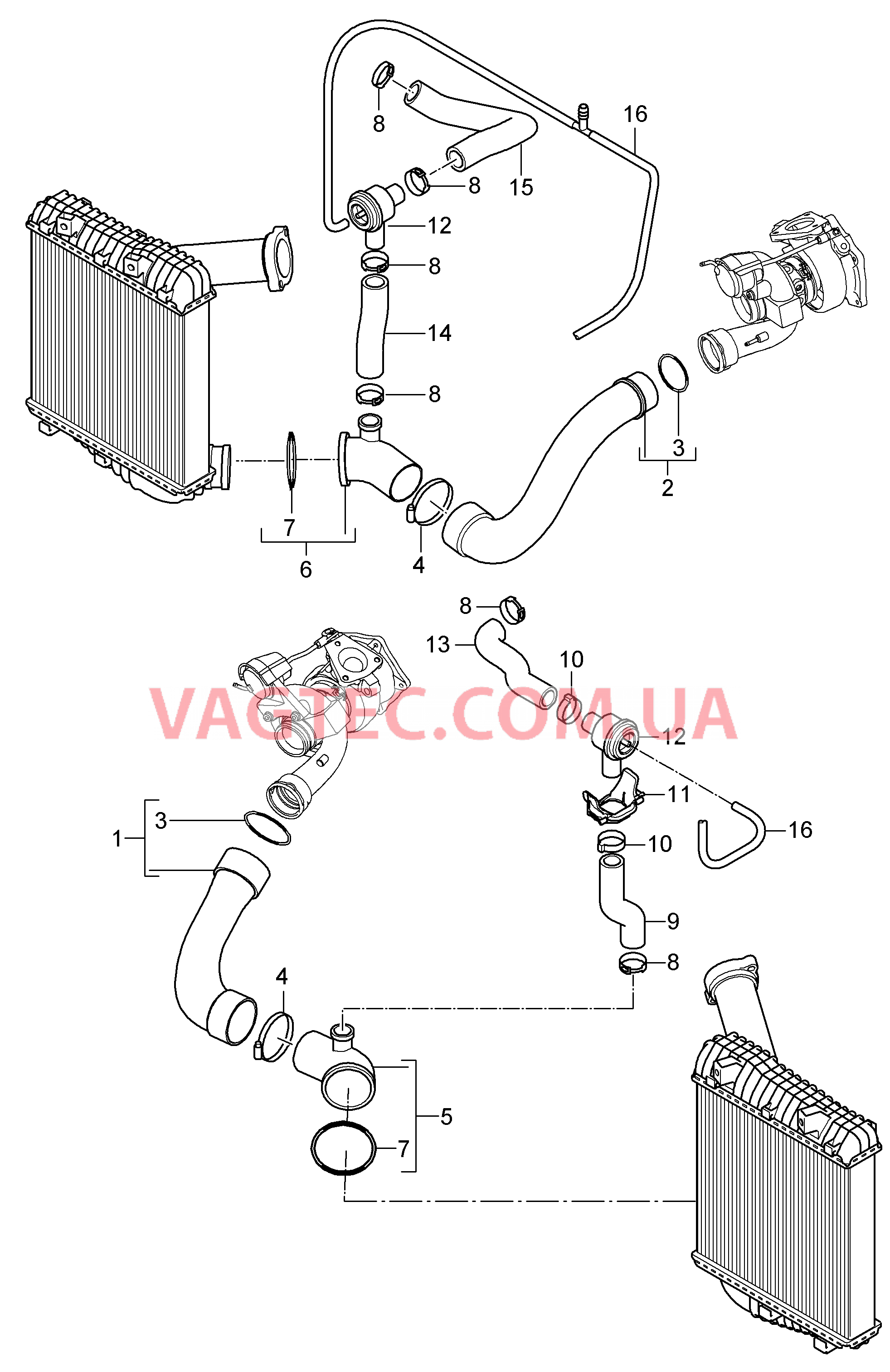 107-025 Зарядка 1, Напорная трубка
						
						ID5Z для PORSCHE Cayenne 2007-2010