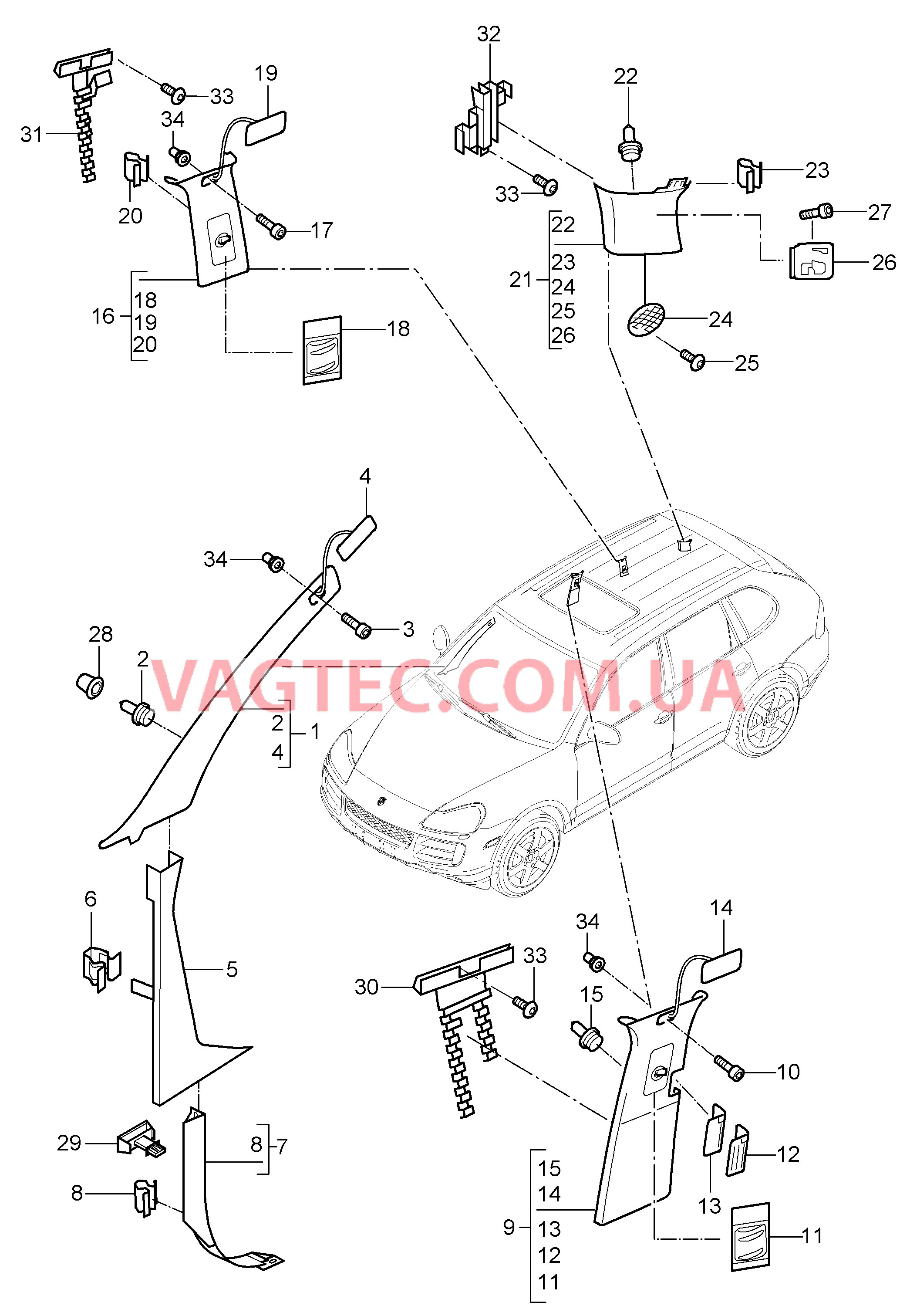 807-025 Обивки, Стойка А, до, Стойка D для PORSCHE Cayenne 2007-2010