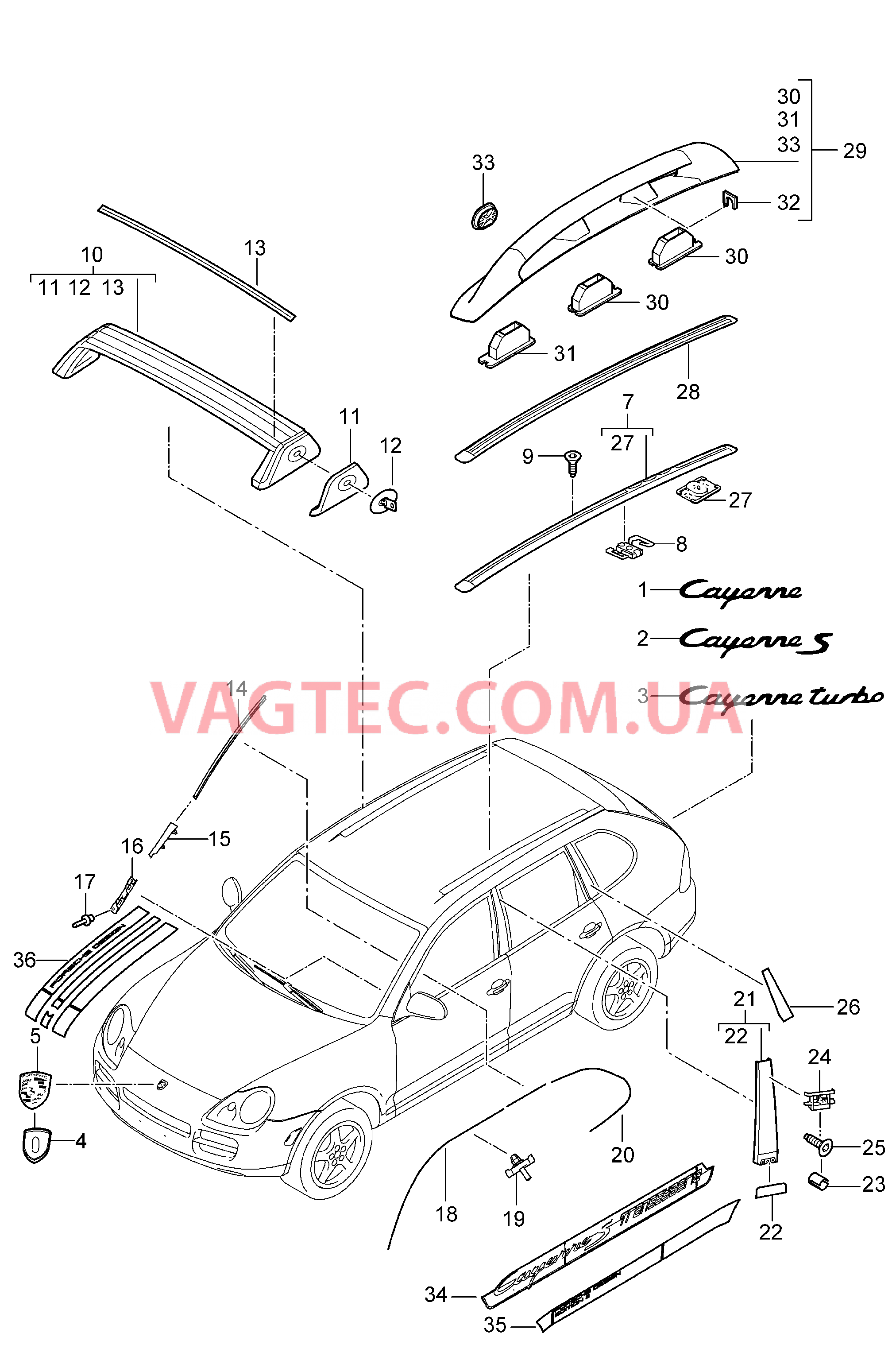 810-000 Надписи, Декоративные обшивки, верхний, внешний для PORSCHE Cayenne 2007-2010