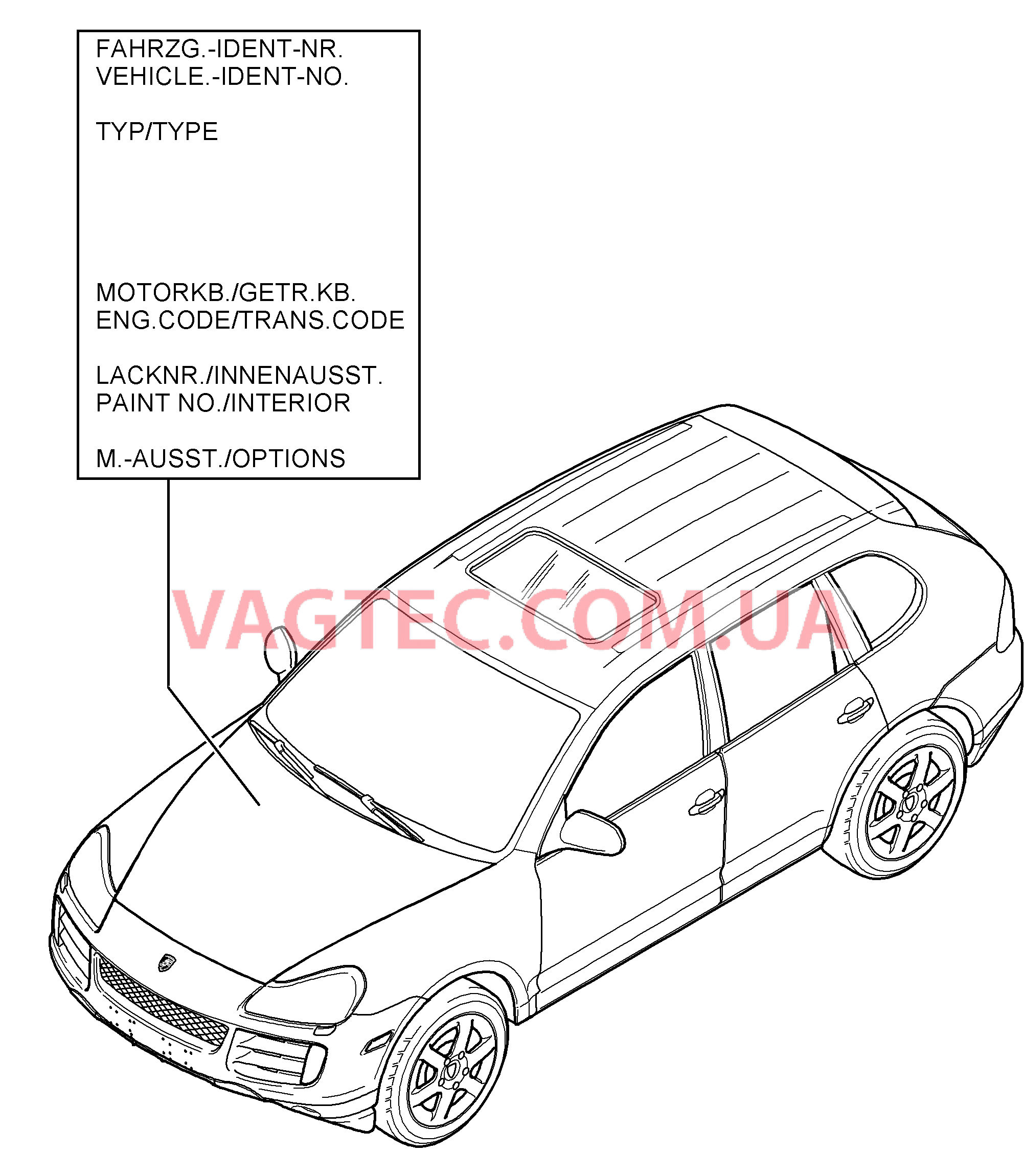 004-000 Лакировочный карандаш, Лакокрасочные покрытия для PORSCHE Cayenne 2007-2010USA