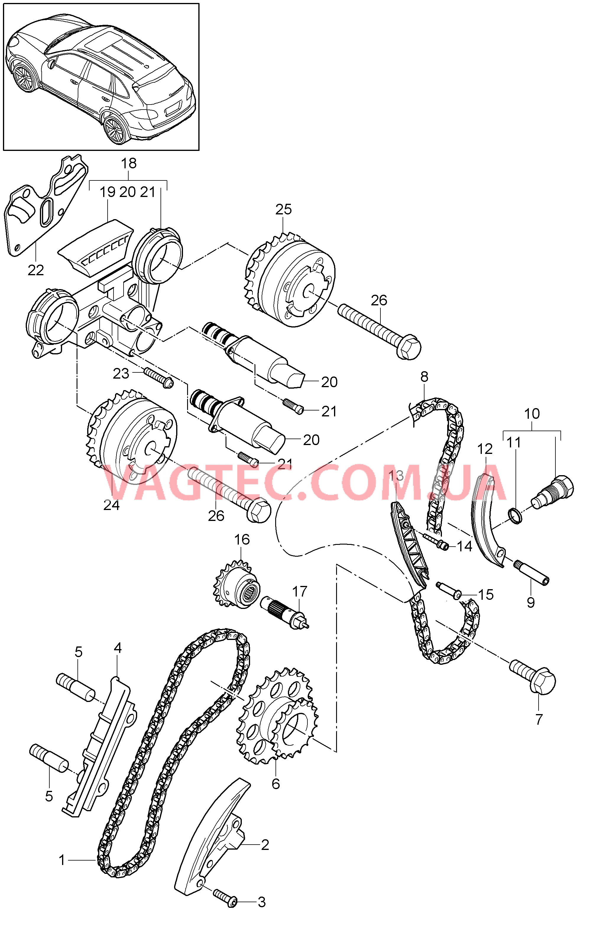 103-075 Управление клапанов
						
						MCE.YA, M55.02 для PORSCHE Cayenne 2011-2018