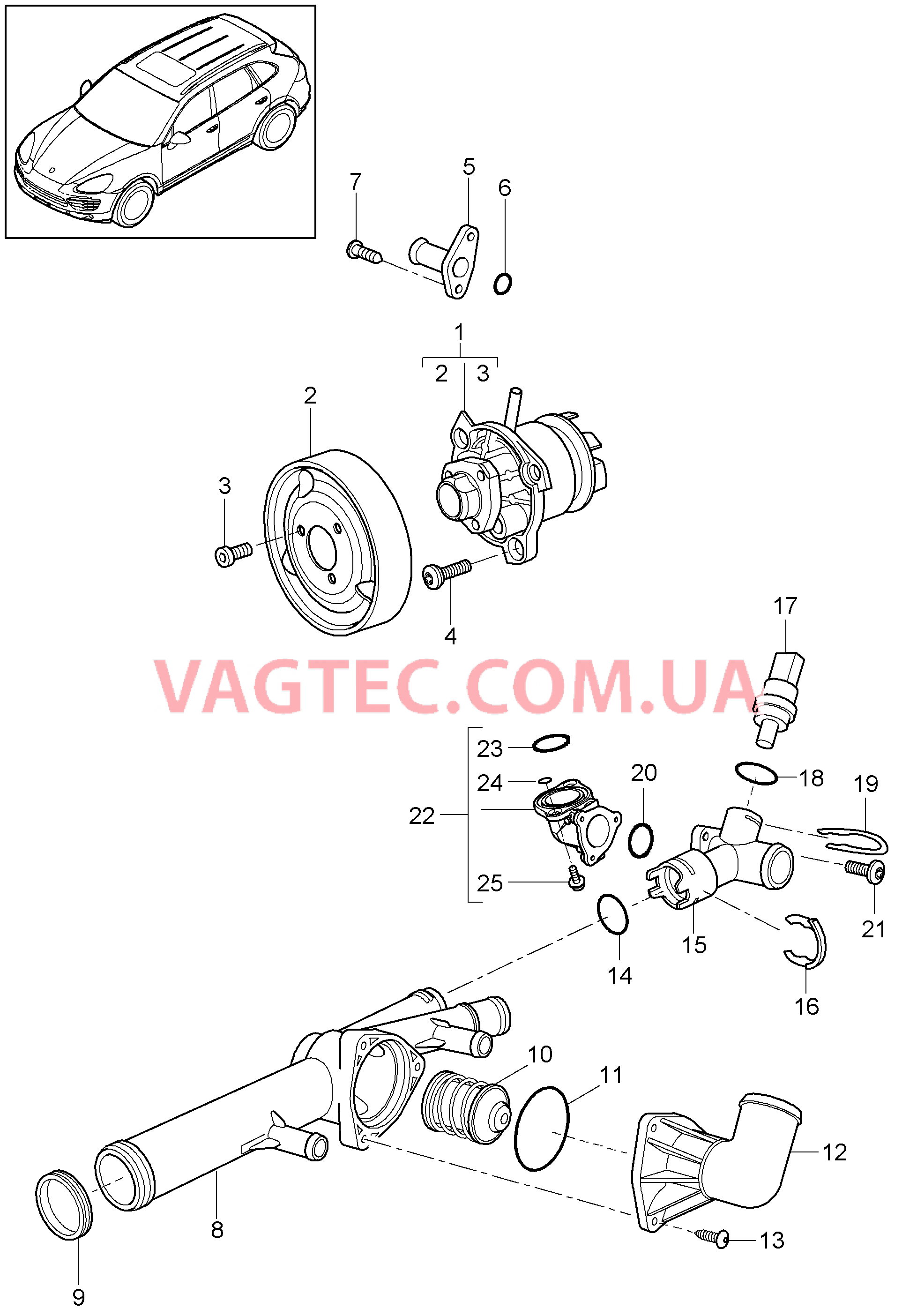 105-005 Водяной насос, Корпус термостата
						
						MCE.YA, M55.02 для PORSCHE Cayenne 2011-2018USA