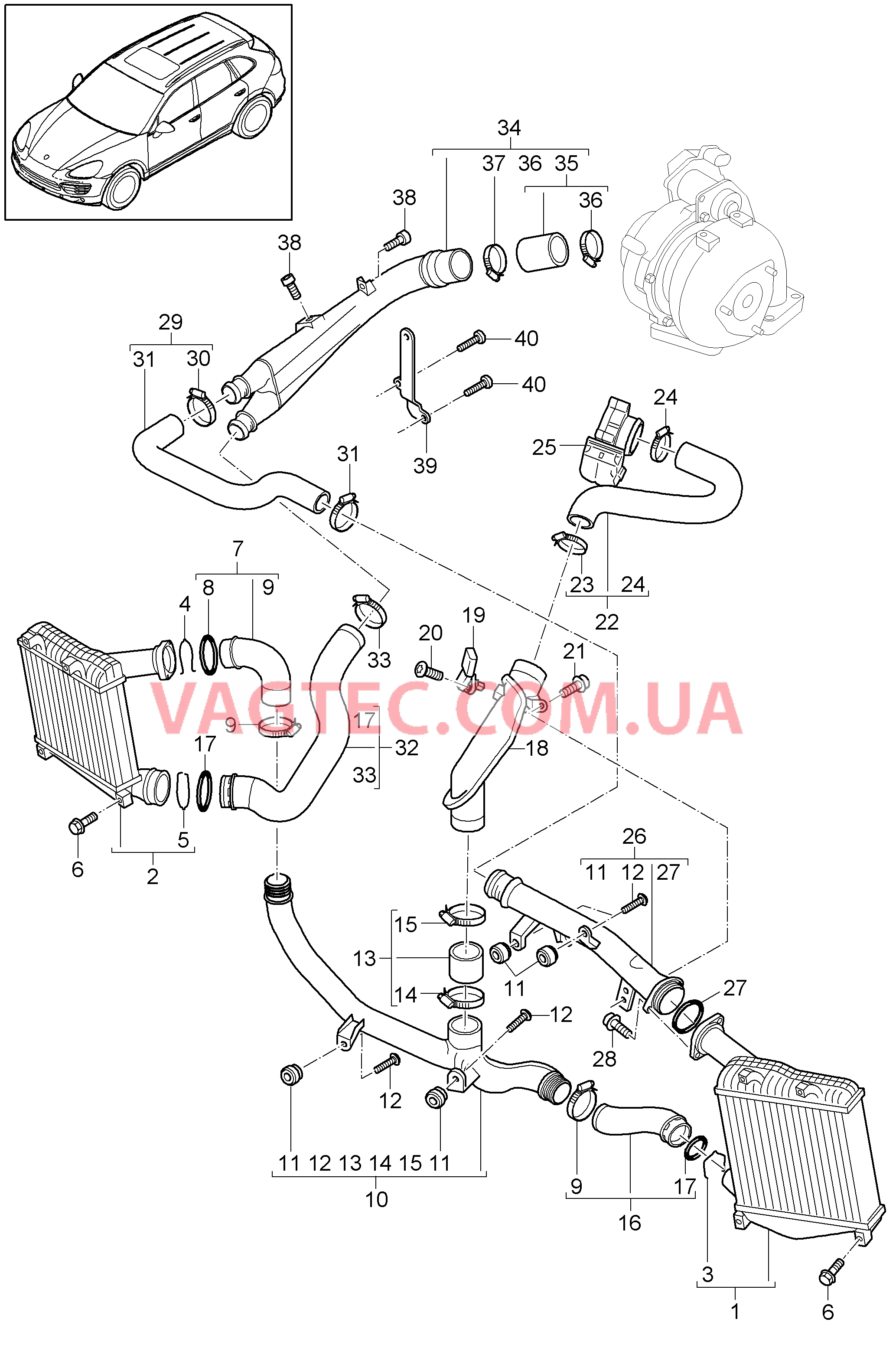 107-075 Интеркулер, Напорная трубка
						
						ID1V/D43/D50 для PORSCHE Cayenne 2011-2018USA