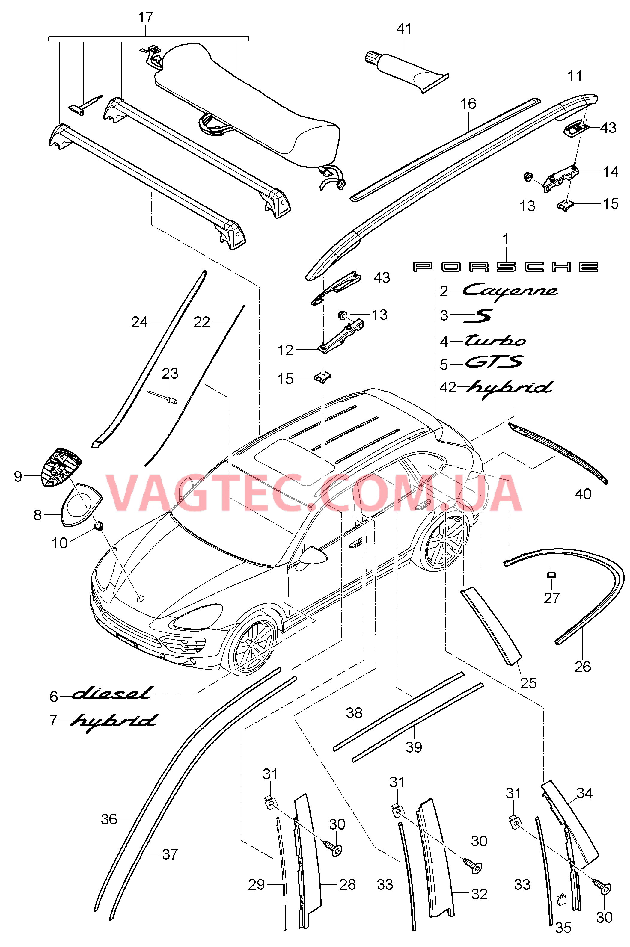 810-000 Надписи, Декоративные обшивки, верхний, внешний для PORSCHE Cayenne 2011-2018USA