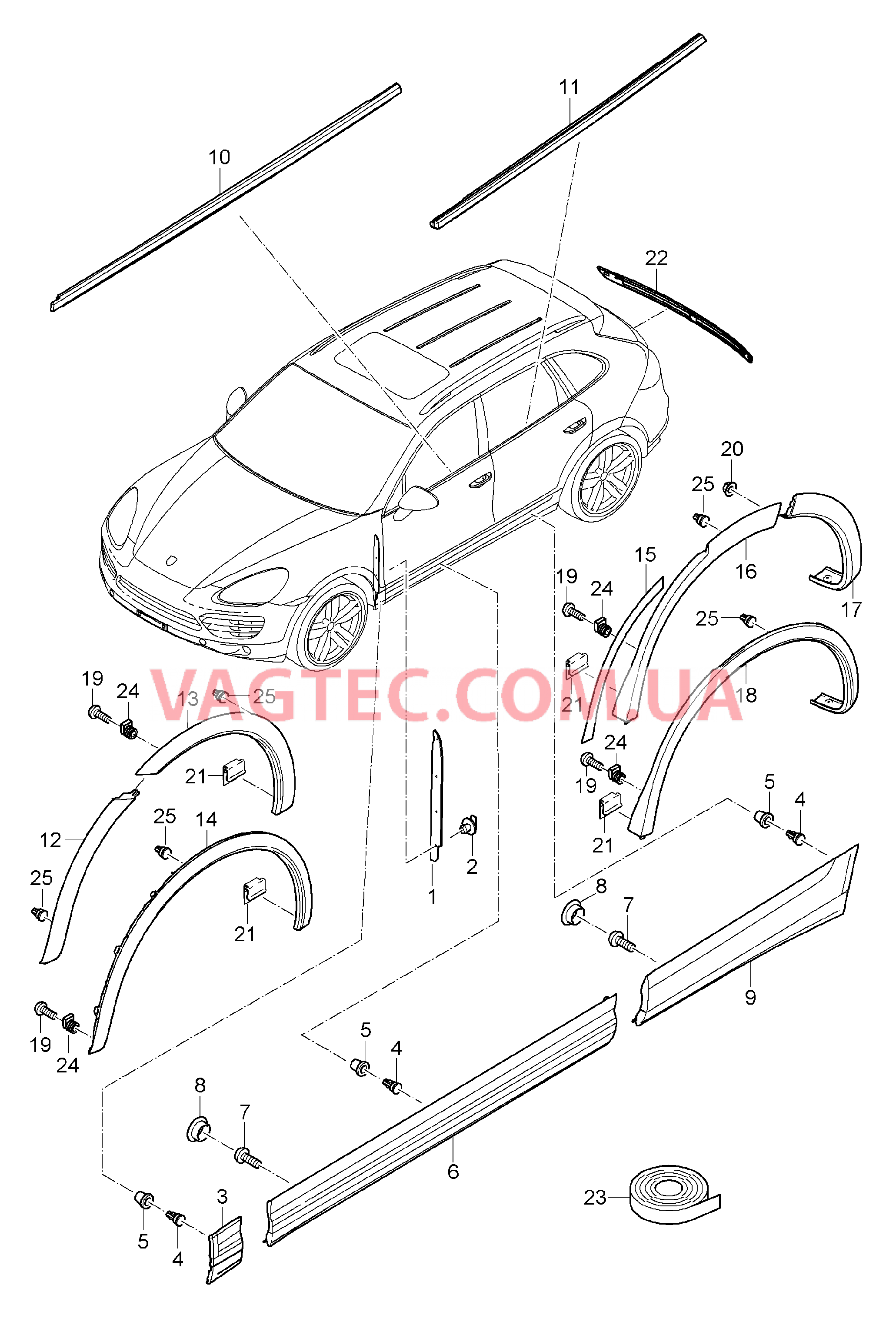 810-005 Декоративные обшивки, нижний, внешний для PORSCHE Cayenne 2011-2018