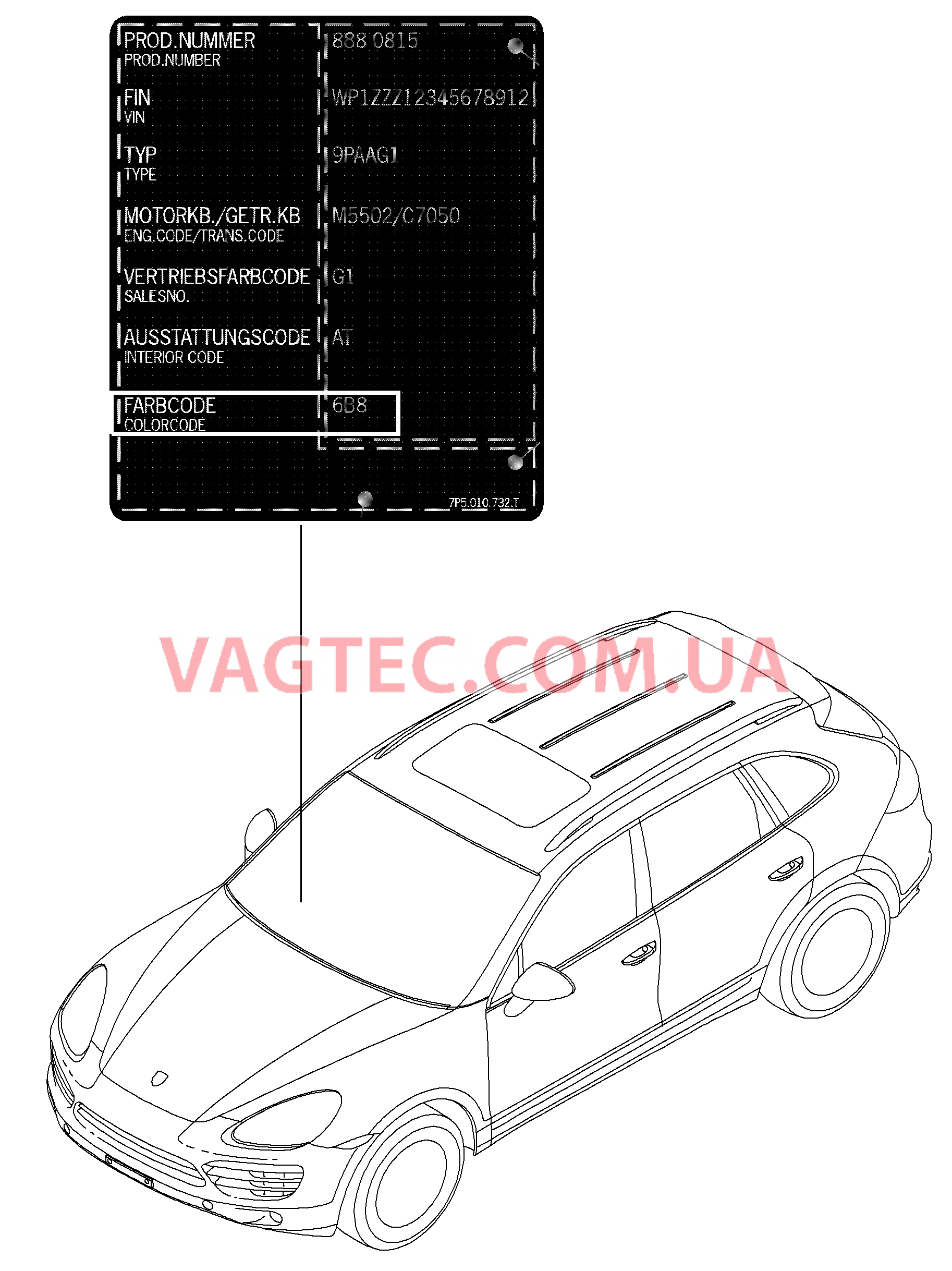 004-000 Лакировочный карандаш, Лакокрасочные покрытия для PORSCHE Cayenne 2011-2018USA