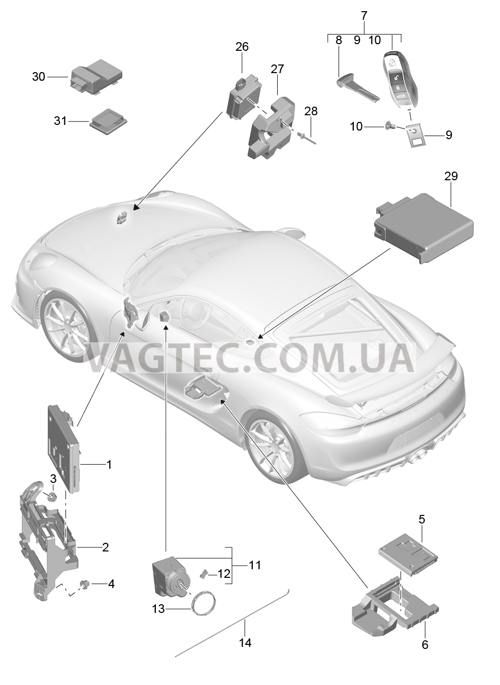 901-004 Блоки управления, Электроника, Передняя часть кузова, Задняя подвеска, Ручной передатчик, Выключатель зажигания, Антенна, Сист.откр.ворот гаража, Датчик, Система защиты салона для PORSCHE CaymanGT4 2016