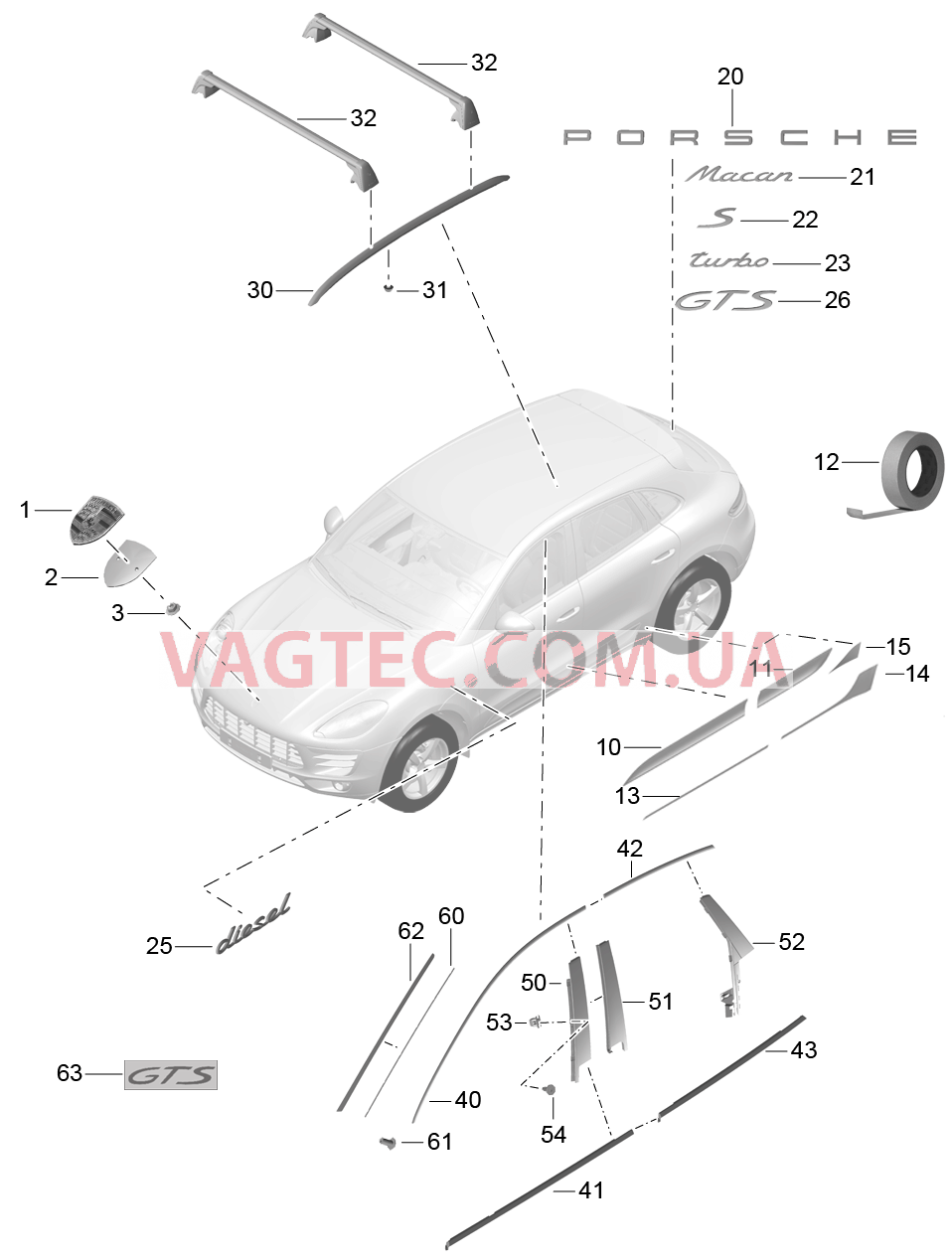 810-000 Надписи, Декоративные обшивки, Пленка защиты от камней для PORSCHE Macan 2014-2017USA