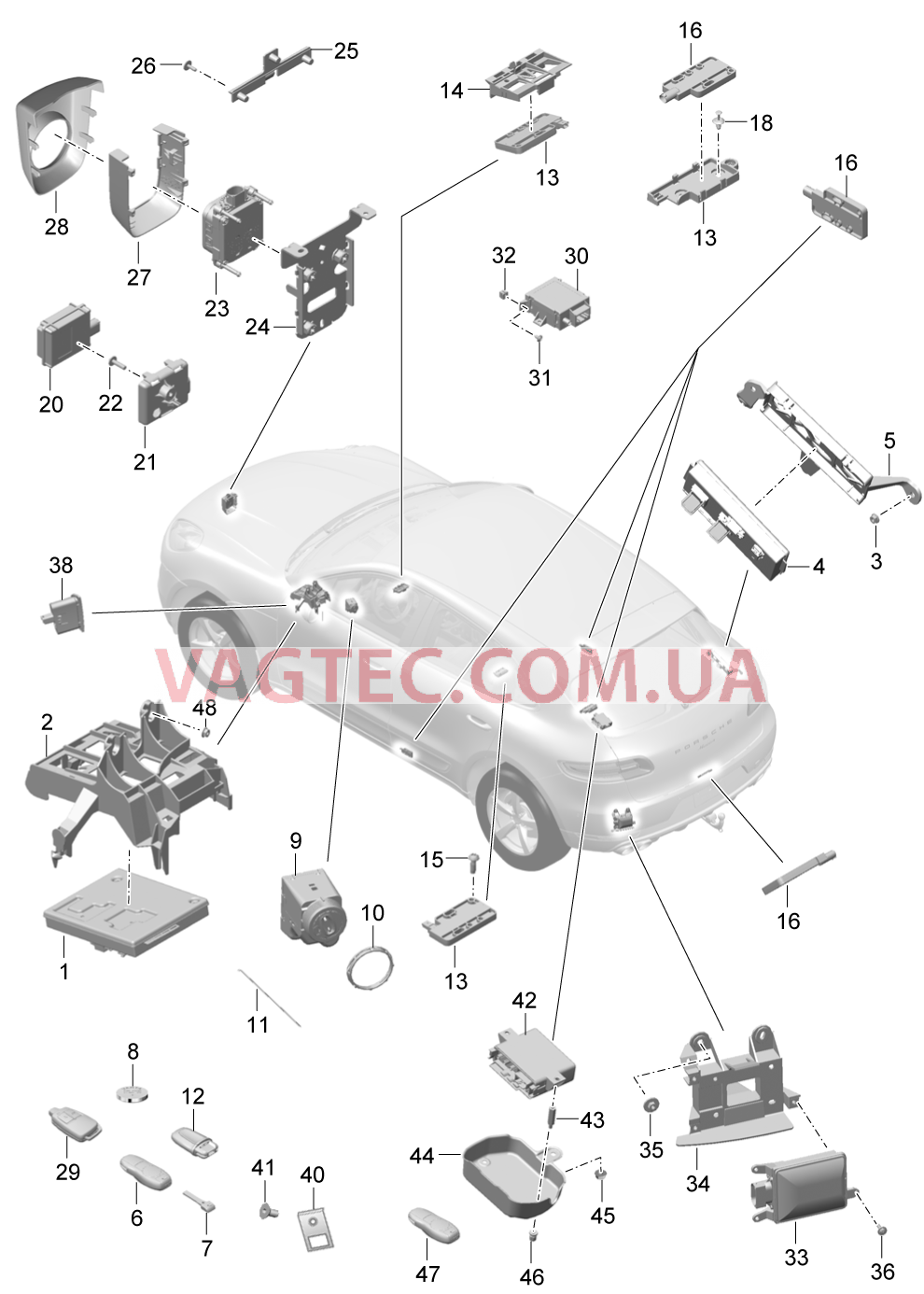 901-004 Блоки управления, Электроника, Передняя часть кузова, Задняя подвеска, Выключатель зажигания, Ручной передатчик, Сист.откр.ворот гаража, Приемная часть, Дополнительный отопитель, Антенна, Датчик измерения расстояния, Ассист. смены полосы движ. для PORSCHE Macan 2014-2017