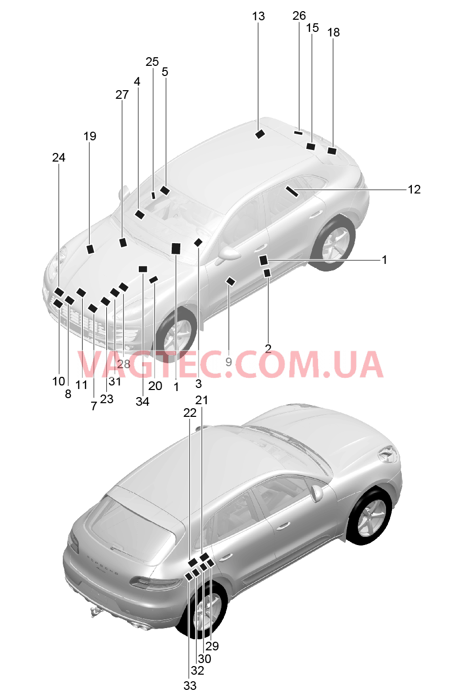 001-005 Наклейки для PORSCHE Macan 2014-2017USA