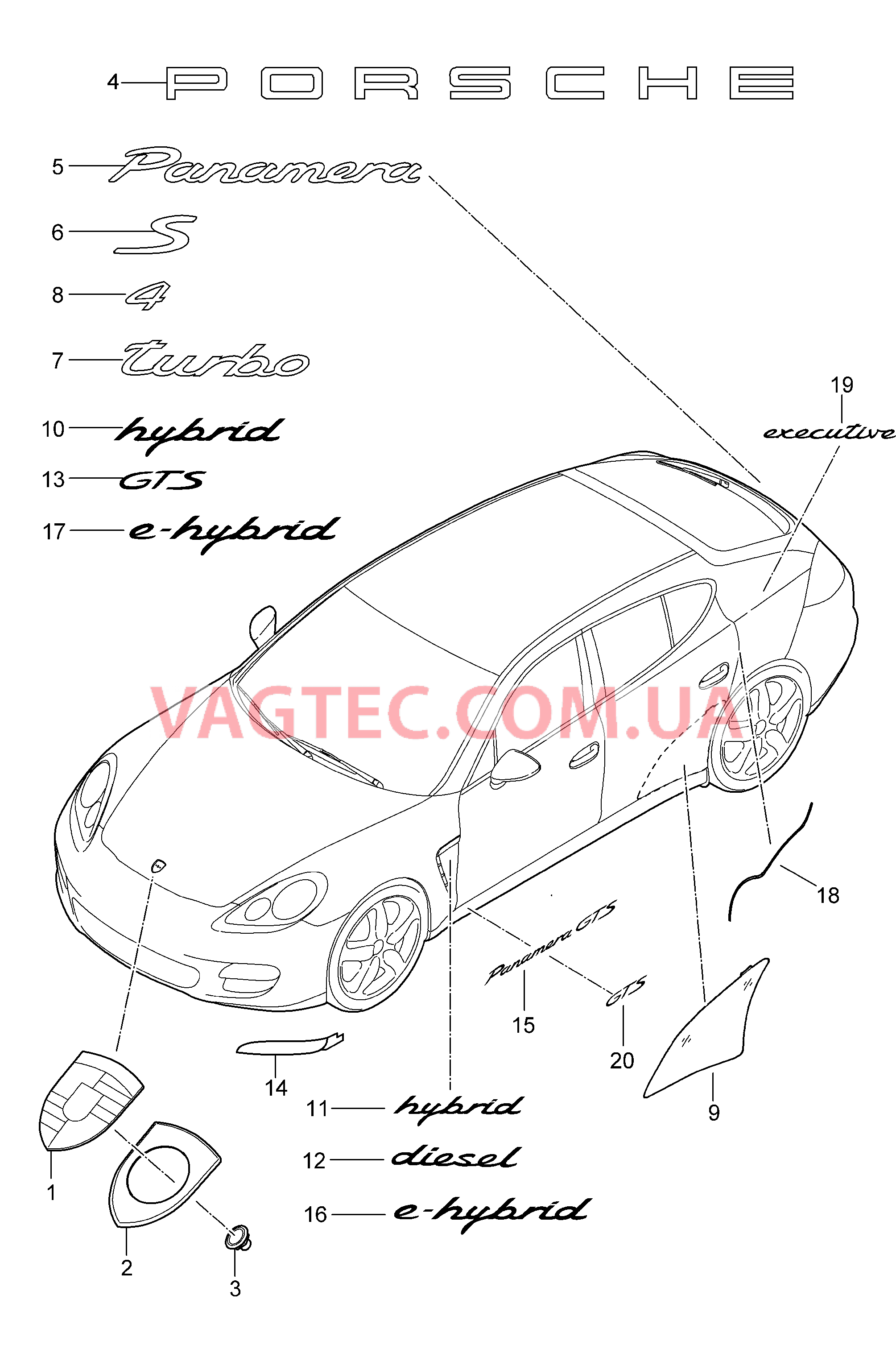 810-000 Надписи, Пленка защиты от камней для PORSCHE Panamera 2010-2016USA