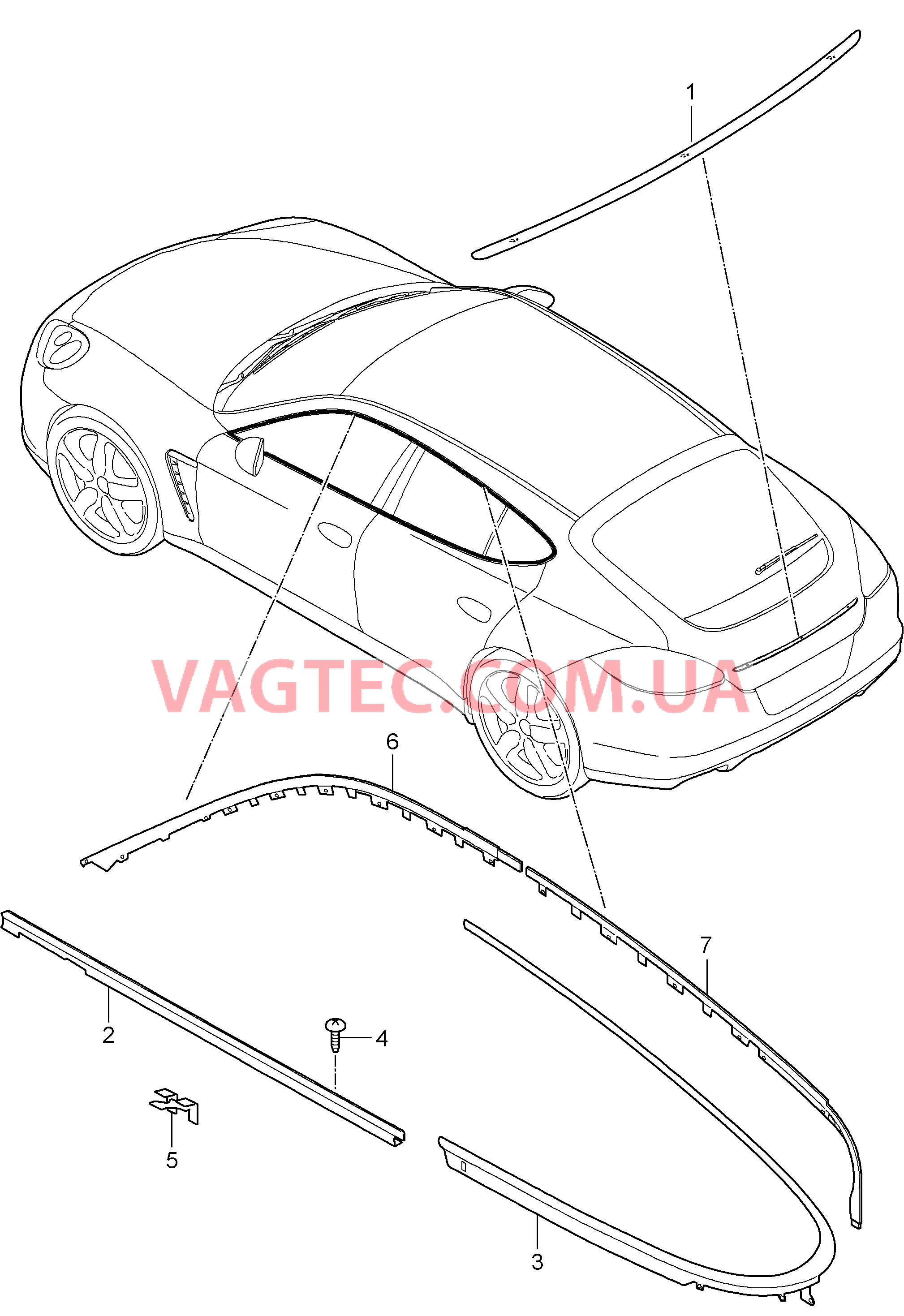 810-010 Декоративные обшивки для PORSCHE Panamera 2010-2016USA