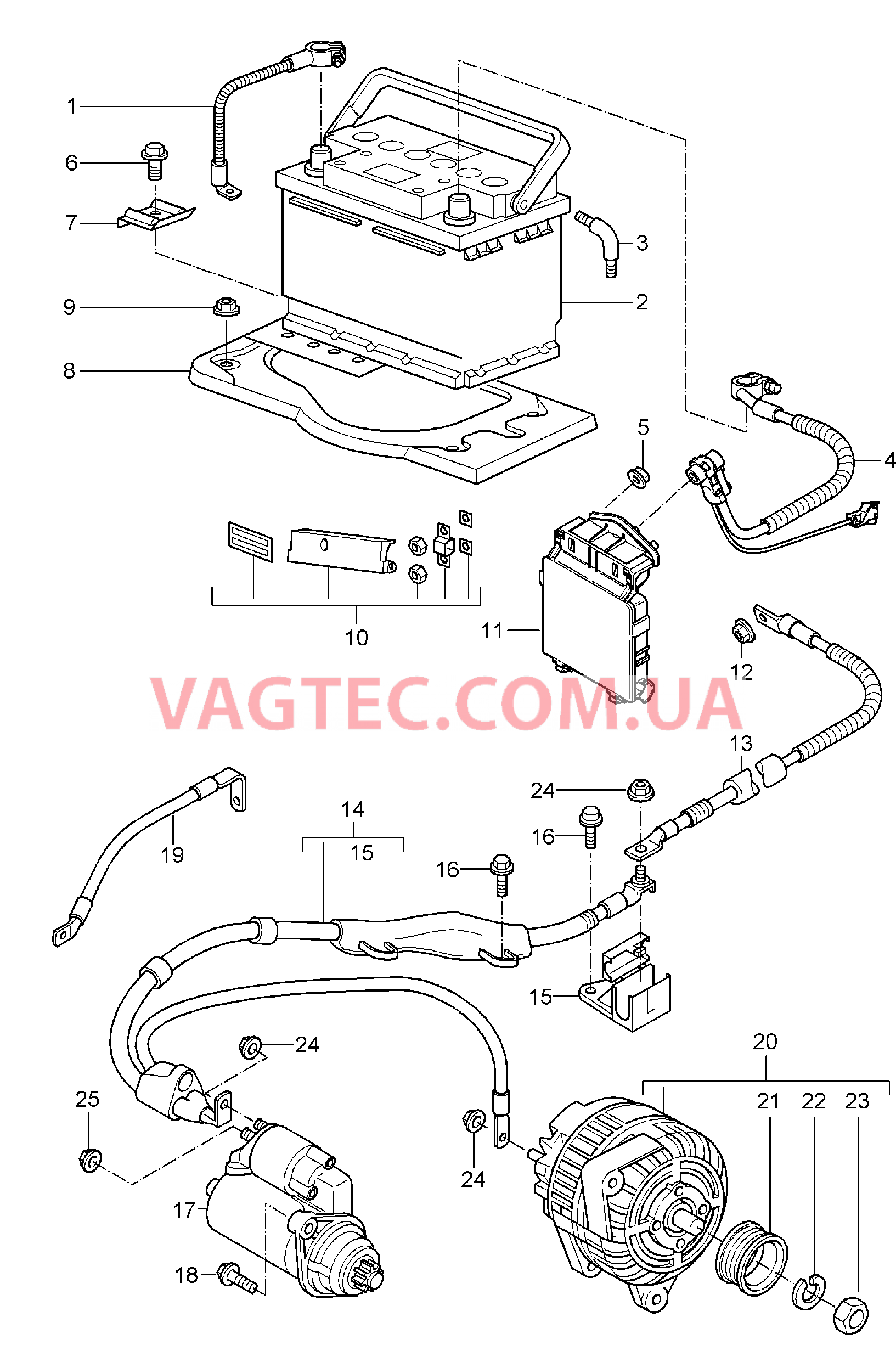 902-005 Источник питания, Распределительное устройство, Стартер, Генератор для PORSCHE 911.Carrera 2005-2008USA