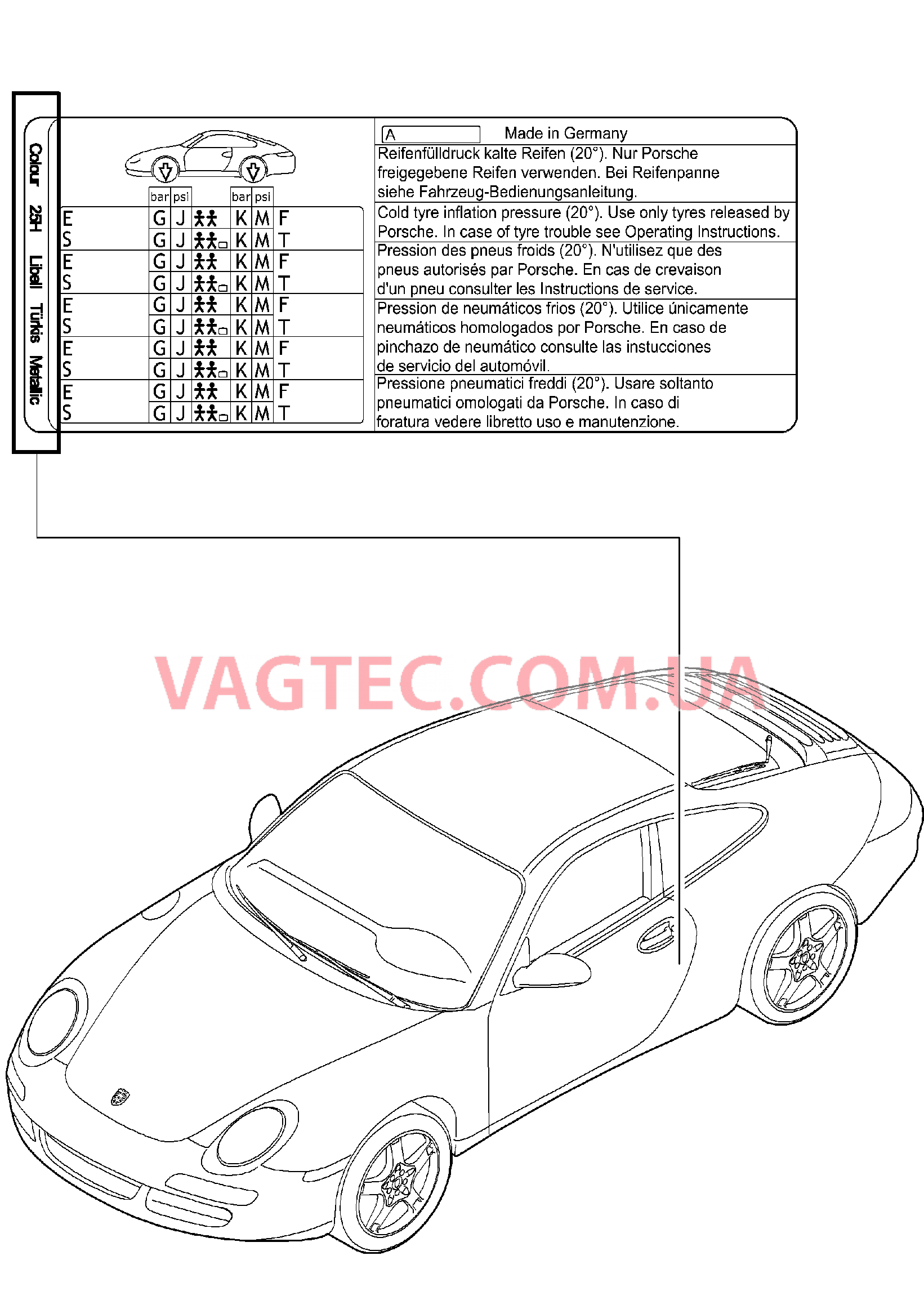 004-000 Лакировочный карандаш, Лакокрасочные покрытия для PORSCHE 911.Carrera 2005-2008USA