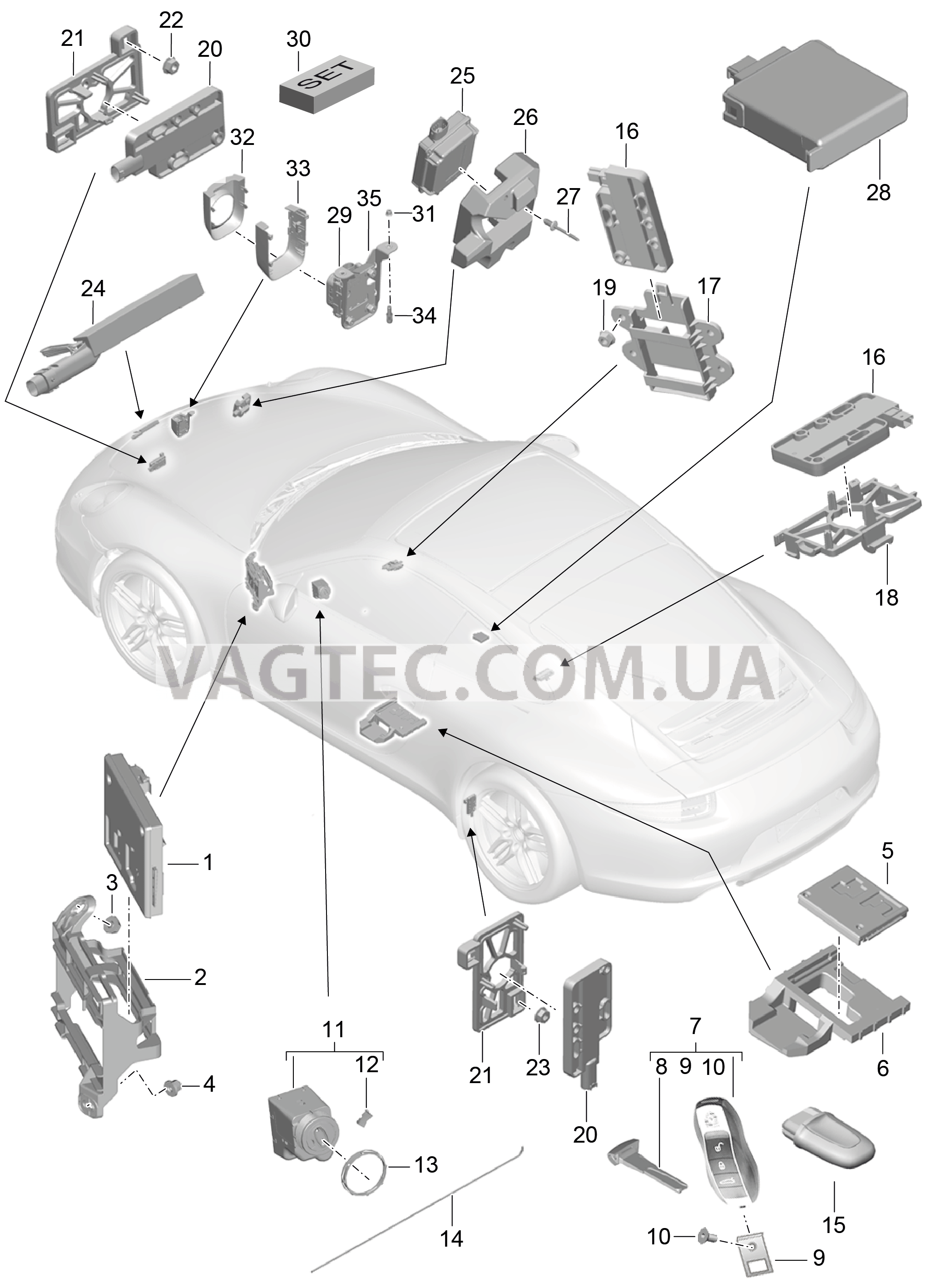 901-004 Блоки управления, Электроника, Передняя часть кузова, Задняя подвеска, Ручной передатчик, Выключатель зажигания, Антенна, Сист.откр.ворот гаража, Датчик, Система защиты салона для PORSCHE 911.Carrera 2012-2016