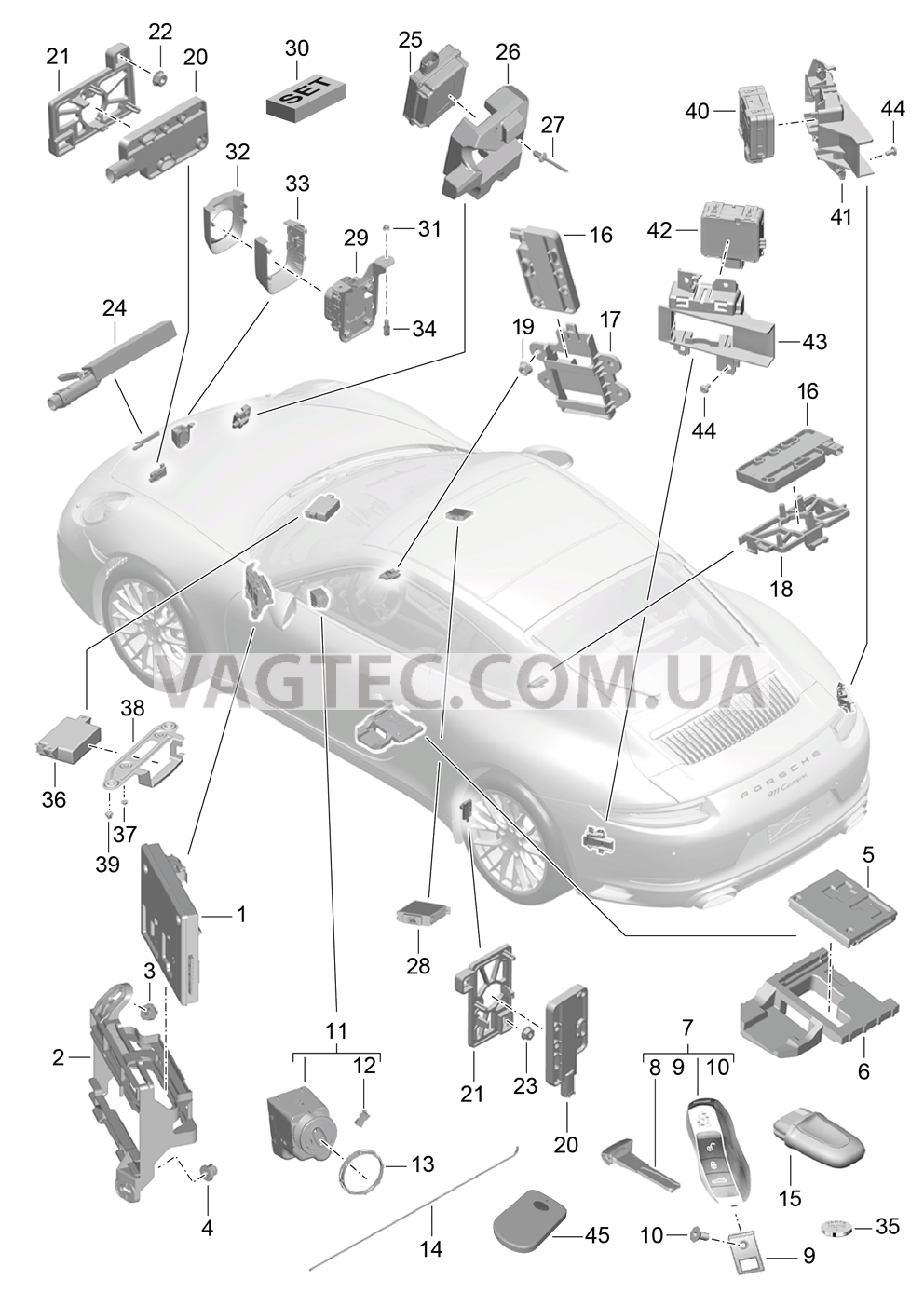 901-004 Блоки управления, Электроника, Передняя часть кузова, Задняя подвеска, Ручной передатчик, Выключатель зажигания, Антенна, Сист.откр.ворот гаража, Датчик, Система защиты салона, С-ма опред. мест. а/м VTS для PORSCHE 911.Carrera 2017-2018