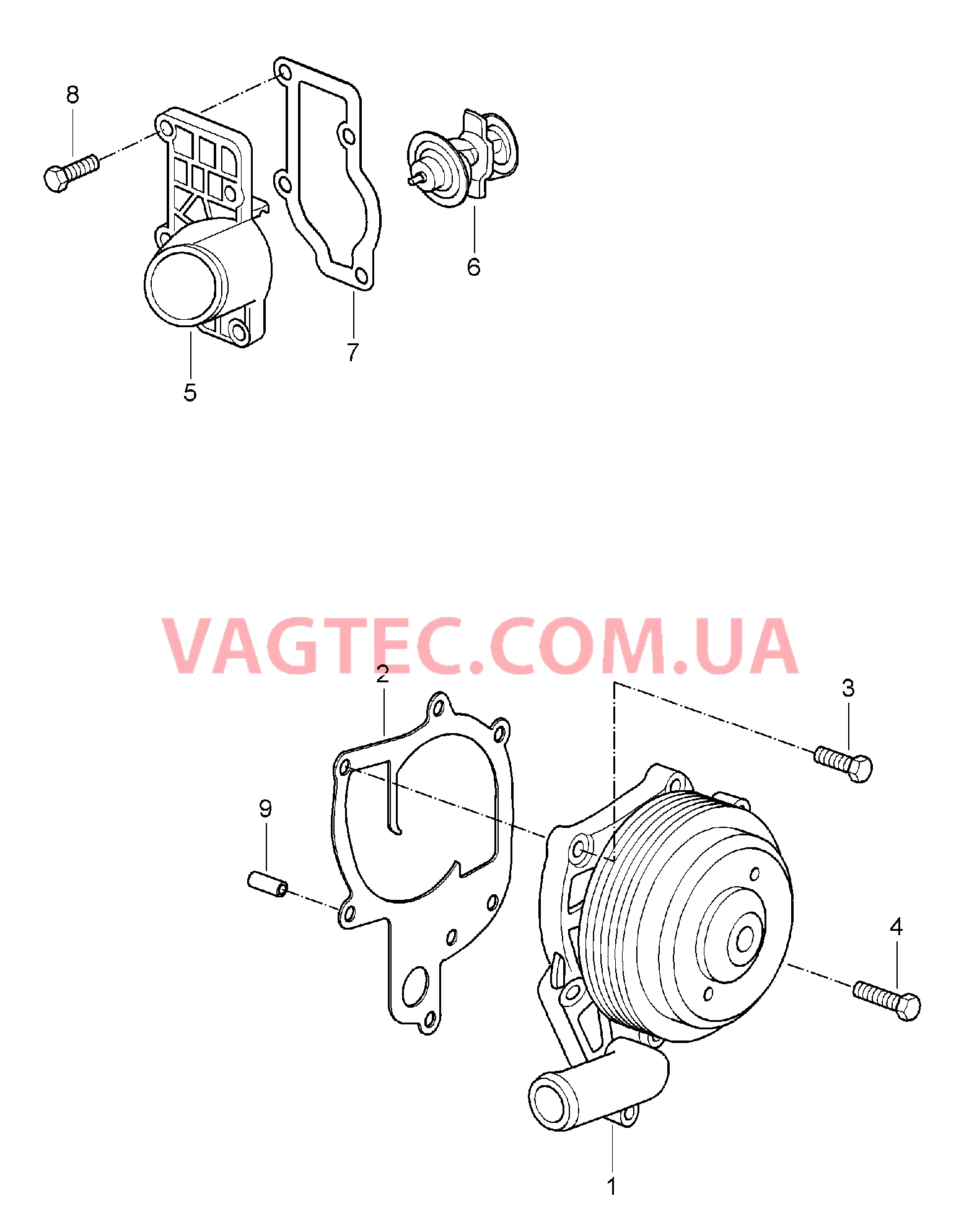 105-000 Водяной насос, Корпус термостата
						
						M96.25/26, M97.20/21/22 для PORSCHE Boxster 2005-2008USA