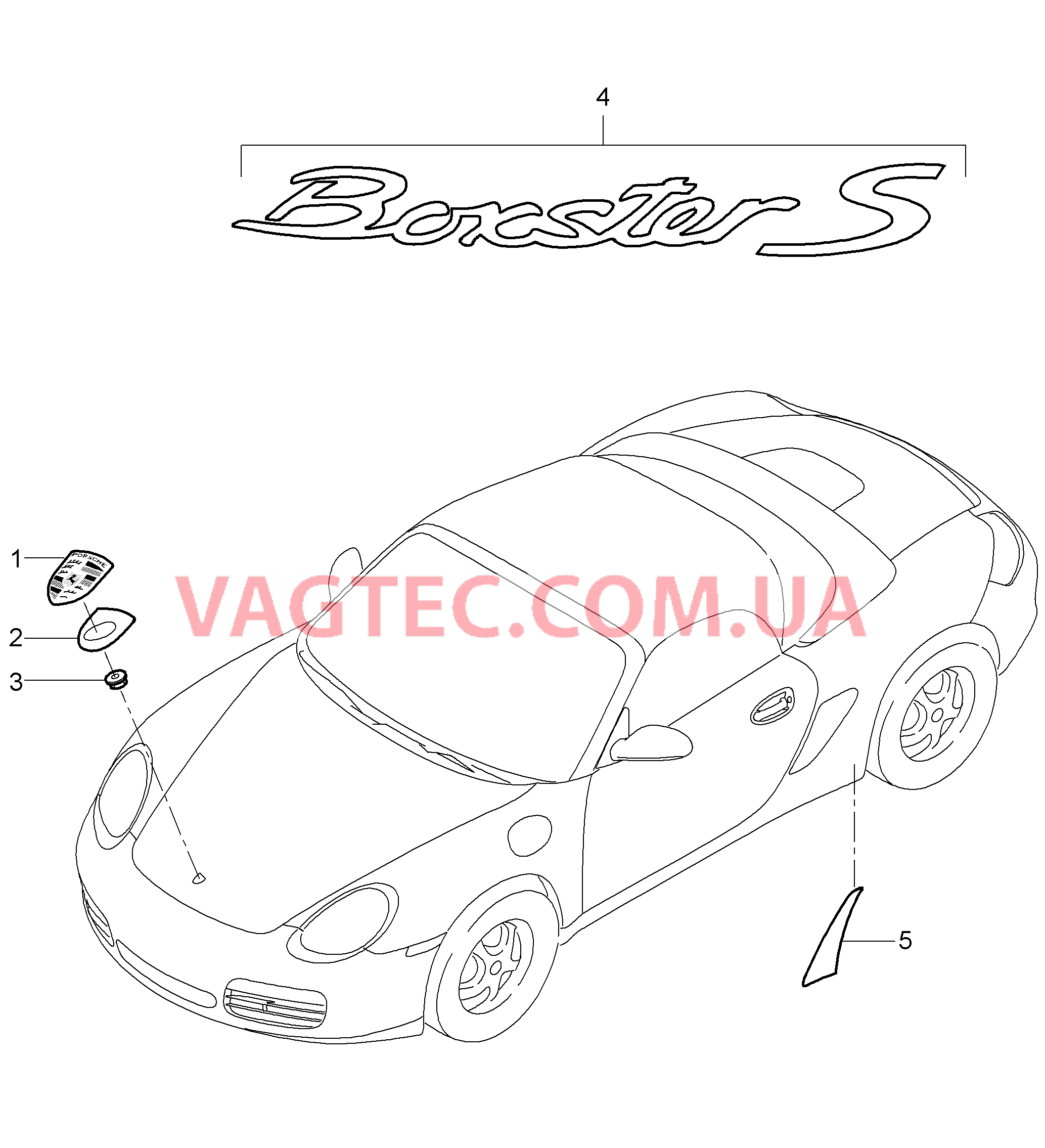 810-000 Надписи, Пленка защиты от камней для PORSCHE Boxster 2005-2008USA