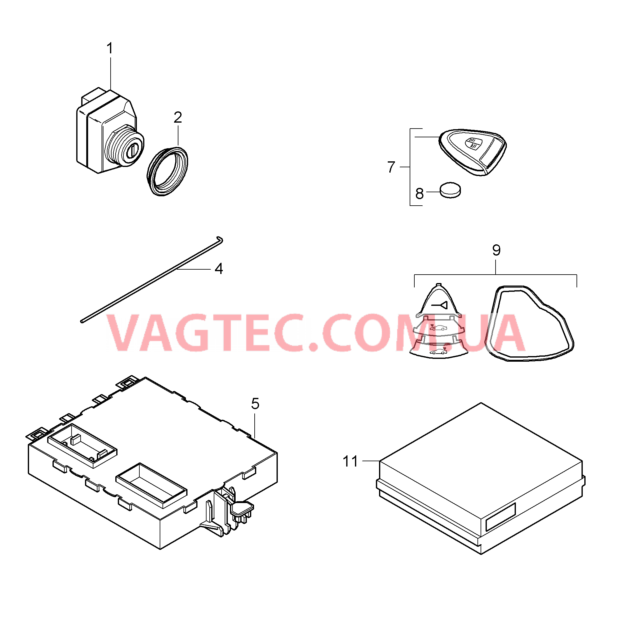 901-004 Блоки управления, Иммобилайзер, Центральный замок, Выключатель зажигания, PORSCHE ACCESS SYSTEM для PORSCHE Boxster 2005-2008