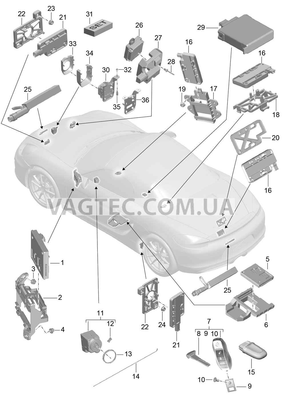 901-004 Блоки управления, Электроника, Передняя часть кузова, Задняя подвеска, Ручной передатчик, Выключатель зажигания, Антенна, Сист.откр.ворот гаража, Датчик, Система защиты салона для PORSCHE Boxster 2012-2016