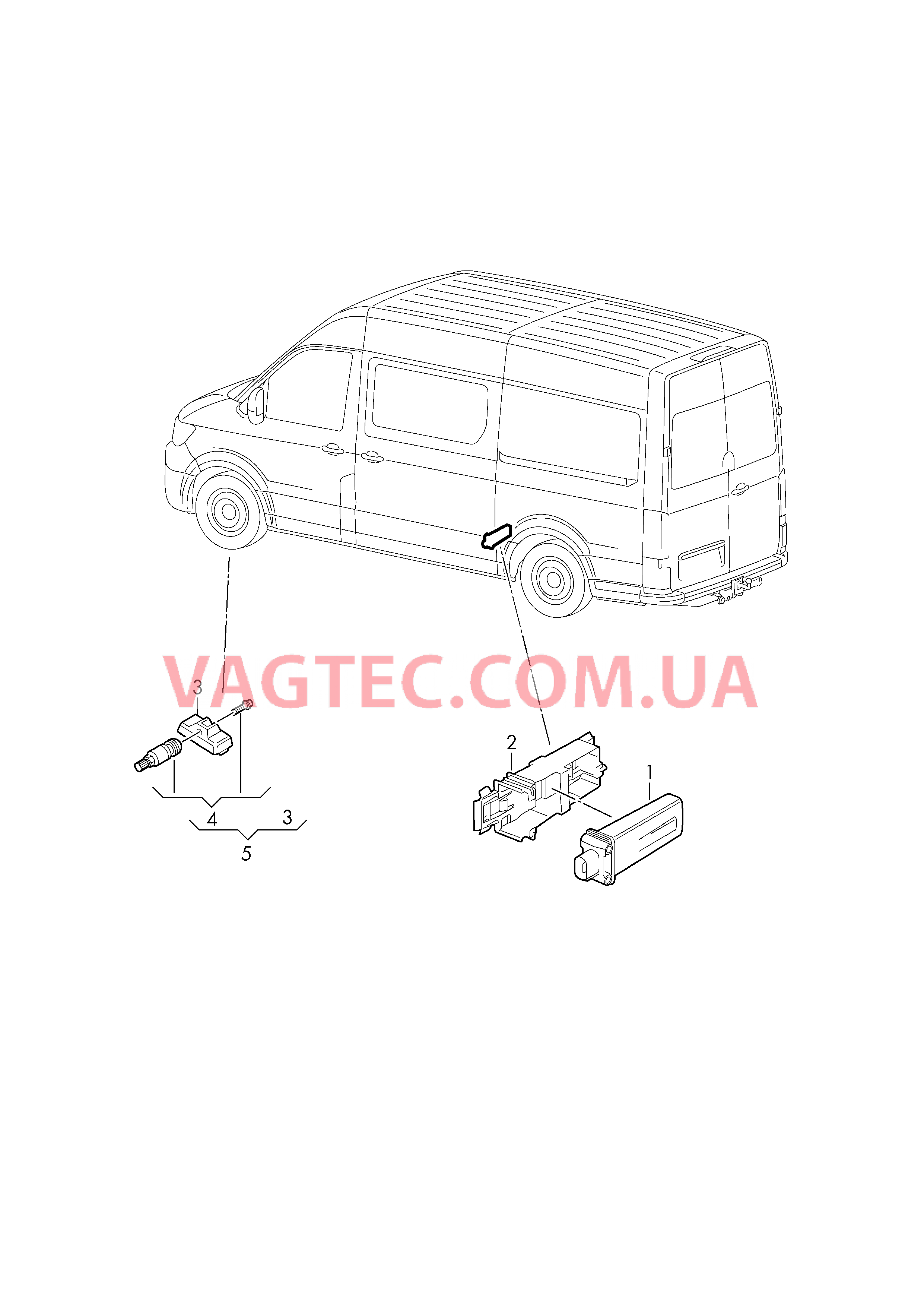 Cист. контр.давл.возд. в шинах  для VOLKSWAGEN Crafter 2018