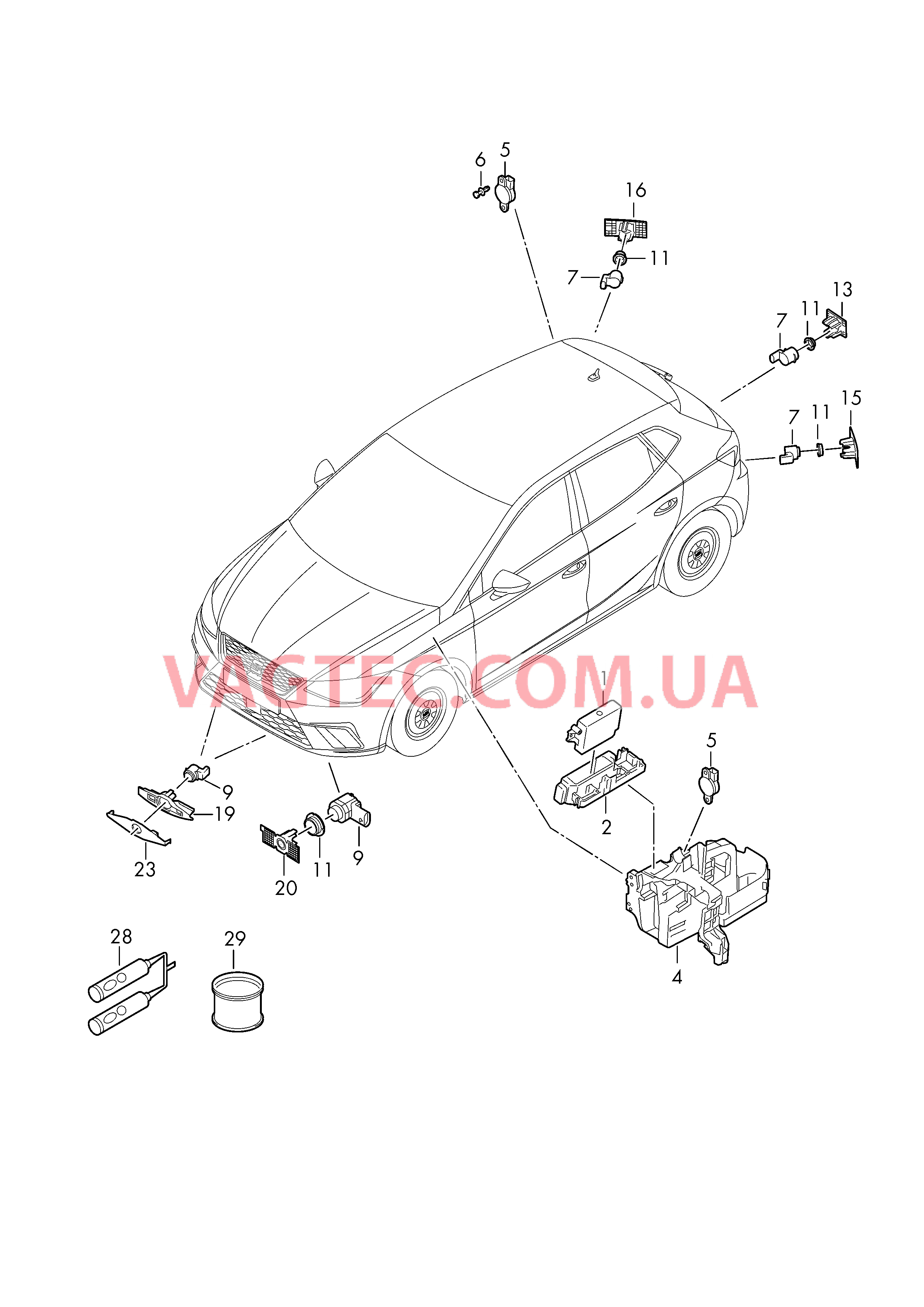 Парковочный ассистент  для SEAT Ibiza 2019
